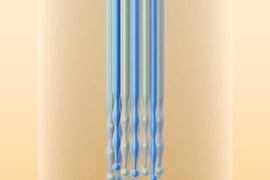 This illustration shows how a molten fiber, because of a phenomenon known as Rayleigh instability, naturally breaks up into spherical droplets. Researchers from MIT and UCF have figured out how to use this natural tendency as a way to make large quantities of perfectly uniform particles, which can have quite complex structures.