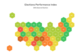 This MEDSL map shows where each state’s overall score on the Elections Performance Index falls for the 2016 election.