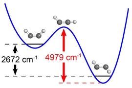MIT chemists calculated the energy required for a molecule of acetylene in the U-shaped conformation to reach the transition state. Once that state is reached, the reaction proceeds to completion and acetylene takes on a zig-zag conformation. 
