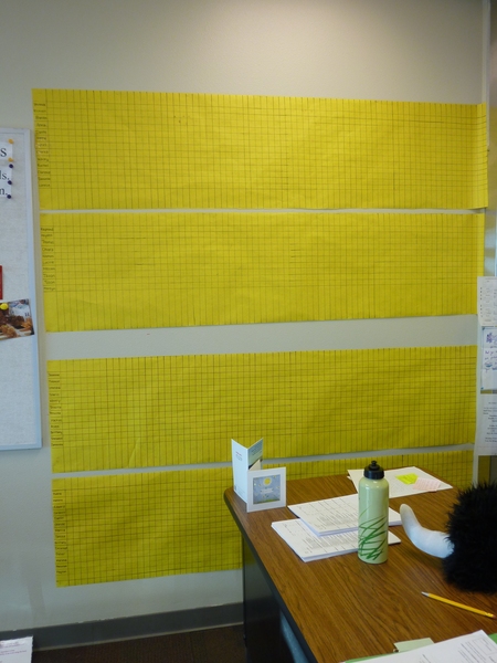 The students can put stickers next to their name underneath every objective they "master" (based on test scores), and will be able to get a visual sense of which objectives they need to work on, as well as which objectives the entire class needs more experience with.