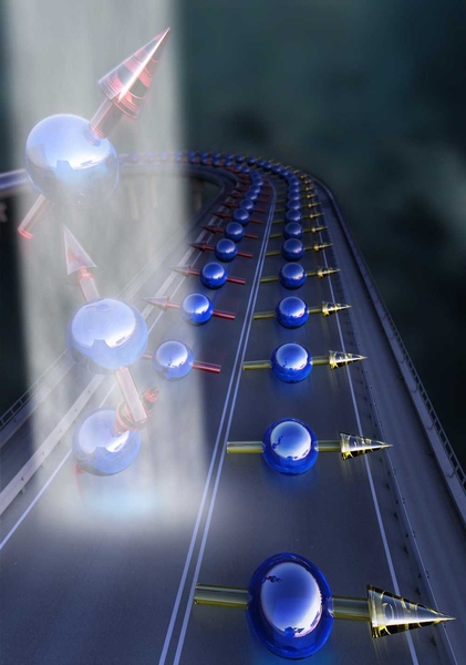 This diagram illustrates how lasers can be used to control an electric current on these new materials. Electrons (blue spheres) travel, as if on a highway, in different directions, with their axis of spin (arrows) aligned differently according to the direction of travel. A circularly polarized laser beam (left) affects only electrons going in one direction, removing them from the flow, leaving a n...