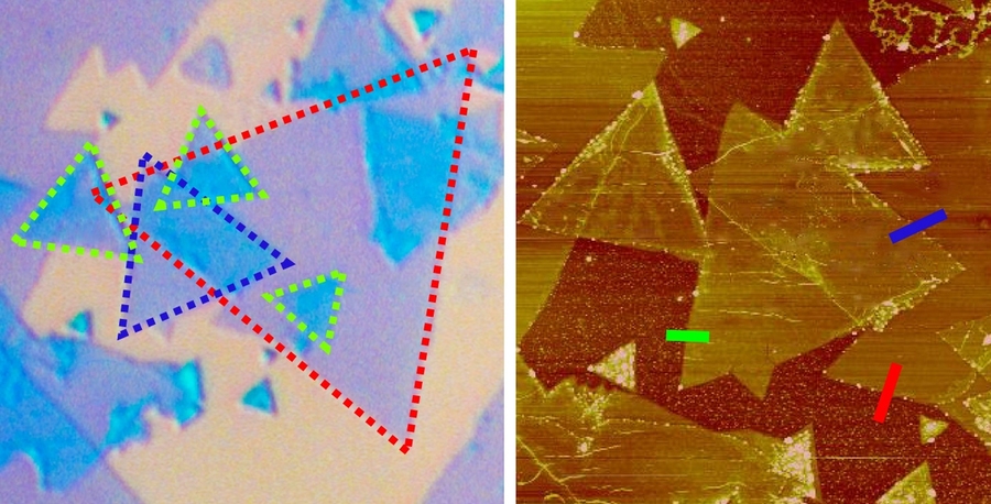 Dotted lines at left outline different layers of molybdenum disulfide, whose relative orientation determines the wavelength of the light that they emit.