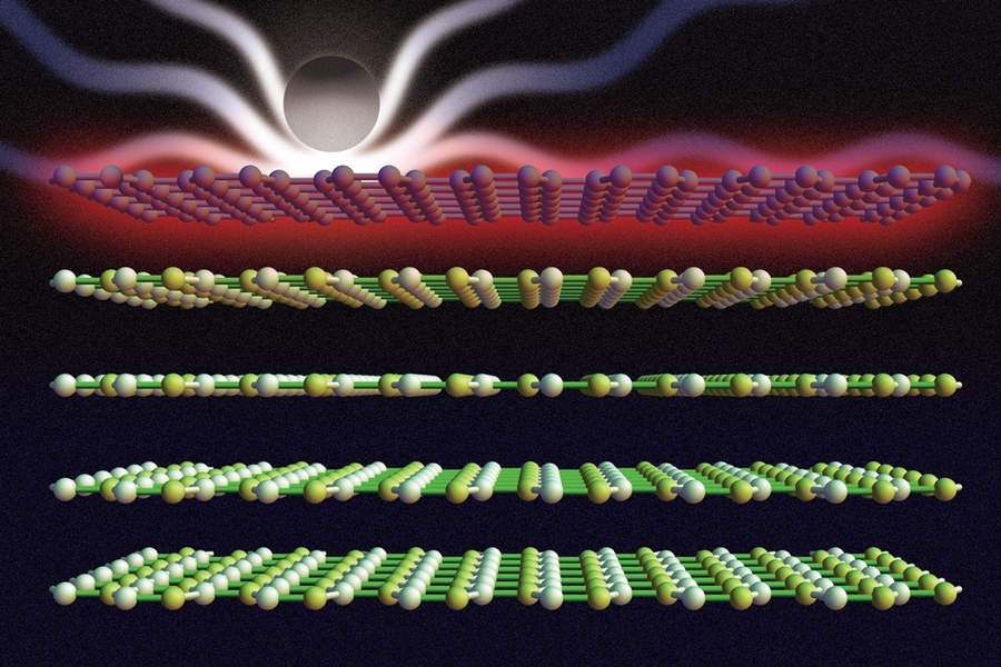 A higher concentration of electric charge in the graphene (in red) "repels" the light coming from the atom.