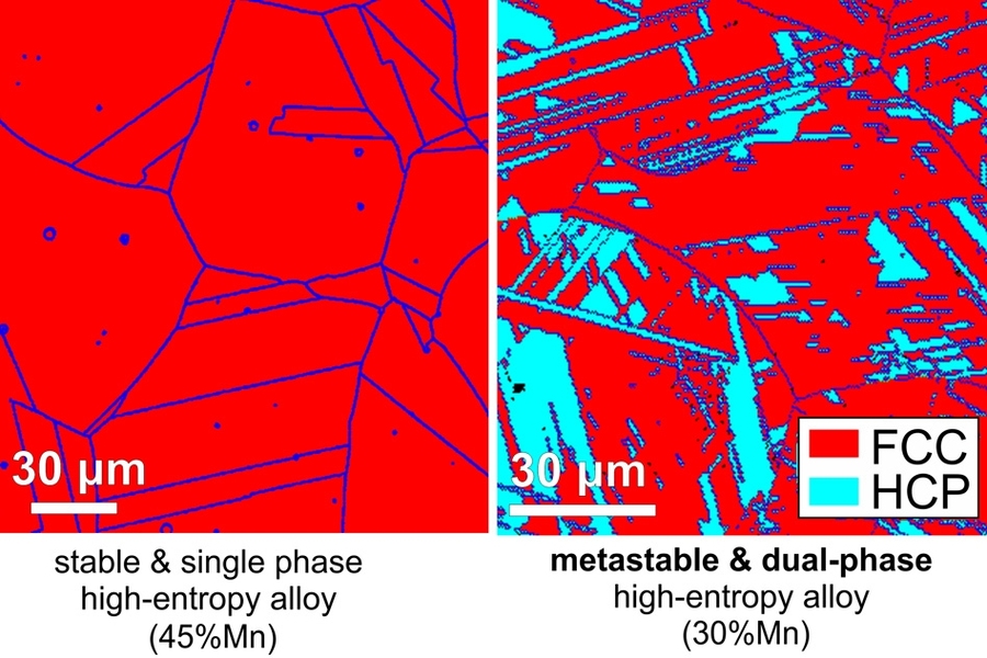 These images show the crystal configurations, or phases, within samples of metal alloys: a single-phase stable alloy (left) and a dual-phase alloy (right), which is metastable (has more than one stable configuration). The dual-phase material turns out to have better strength and ductility than the singe-phase material, the researchers found.