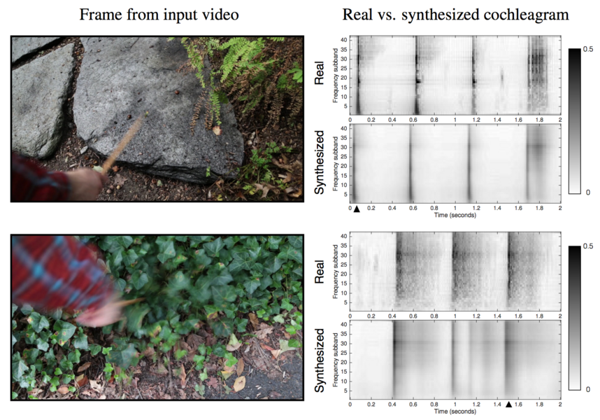 Image courtesy of the researchers.