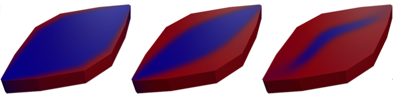 MIT Professor Martin Bazant will use funding from TRI to leverage a nanoscale visualization technique that revealed, for the first time, how lithium-ion particles charge and discharge in real time (as simulated here). By applying machine learning, he and his collaborators hope to develop a scalable predictive modeling framework for rechargeable batteries.