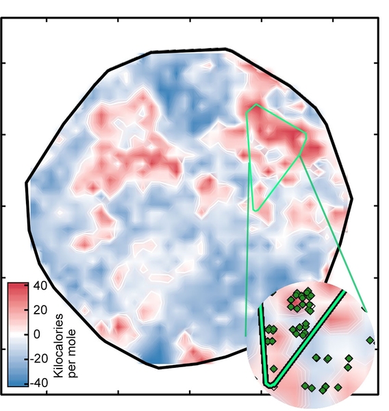 Figure 1: An artificial neural network previously trained on well-known compounds analyzed 5,600 transition metal complexes to identify potential spin-crossover complexes. The result was this plot, in which complexes are colored based on their spin-splitting energy in kilocalories per mole (kcal/mol). In promising candidates, that energy is within 5 kcal/mol of zero. The bright green diamonds in t...