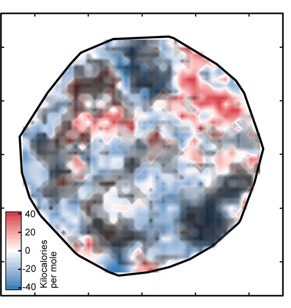 Figure 2: Results from an artificial neural network (ANN) analysis may not be reliable for molecules that are too different from those on which the ANN was trained. The black clouds shown here cover transition metal complexes in the data set whose numeric representations are too distant from those of the training complexes to be considered reliable.