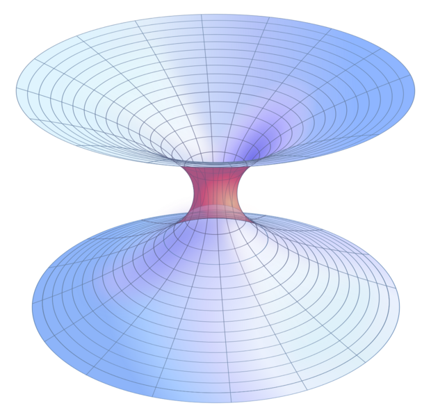 A diagram of a wormhole