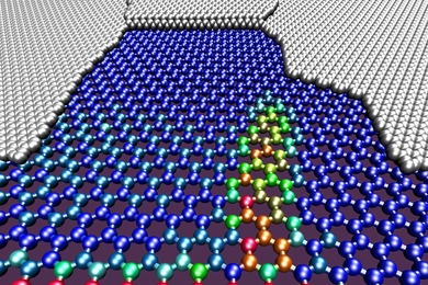 This image simulates the tearing of a ribbon from a single-layer graphene sheet attached to an adhesive substrate. The overlay, in silver, shows the torn sheet and the resulting rough edges at the atomic scale. The tearing results in the formation of tapered nanoribbons.