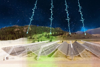 Photo illustration of the CHIME telescope, with four large white structures sitting at the base of a hilly tree-lined area, with the night sky in the background. Four squiggly arrows coming from the top of the image represent particles. Three human figures show that each CHIME structure is at least 4 times as tall as a person.