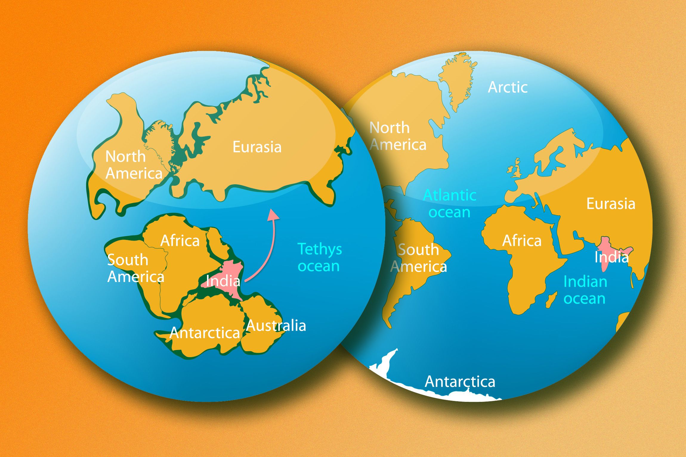 What Will Happen If Continental Drift Happen Again