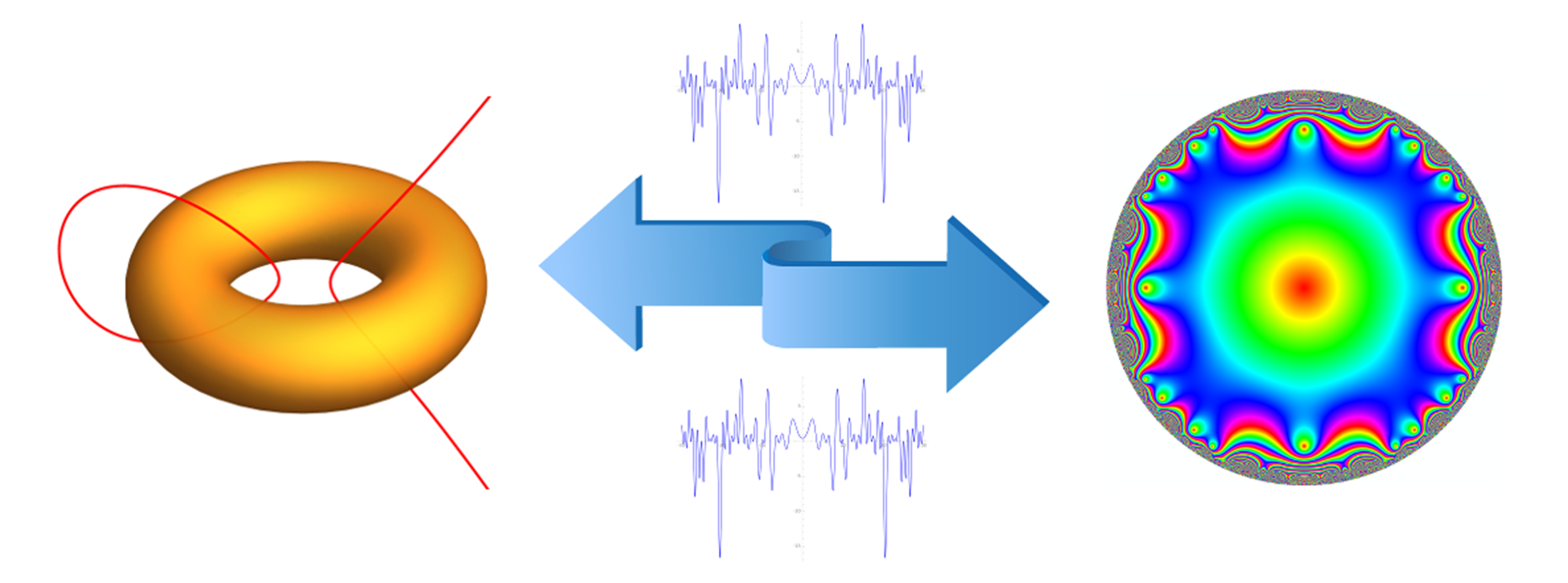 Math computational engine news