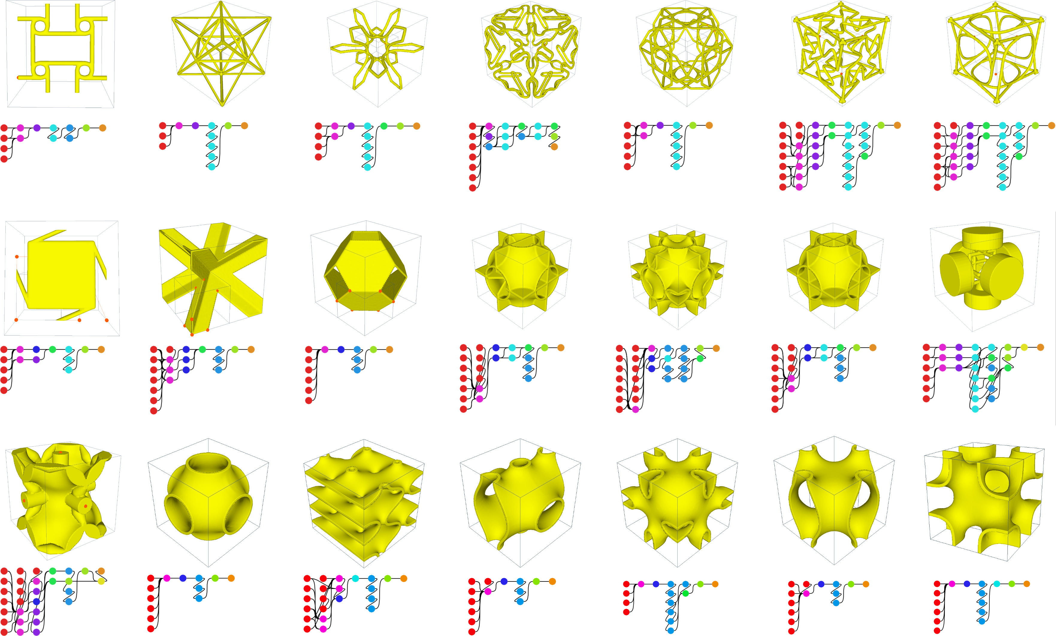 Smart laser cutter system detects different materials, MIT News