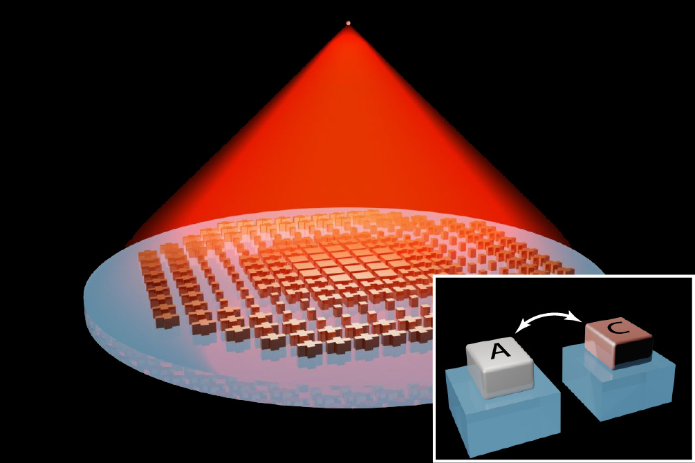 New mid-infrared laser system could detect atmospheric chemicals, MIT News