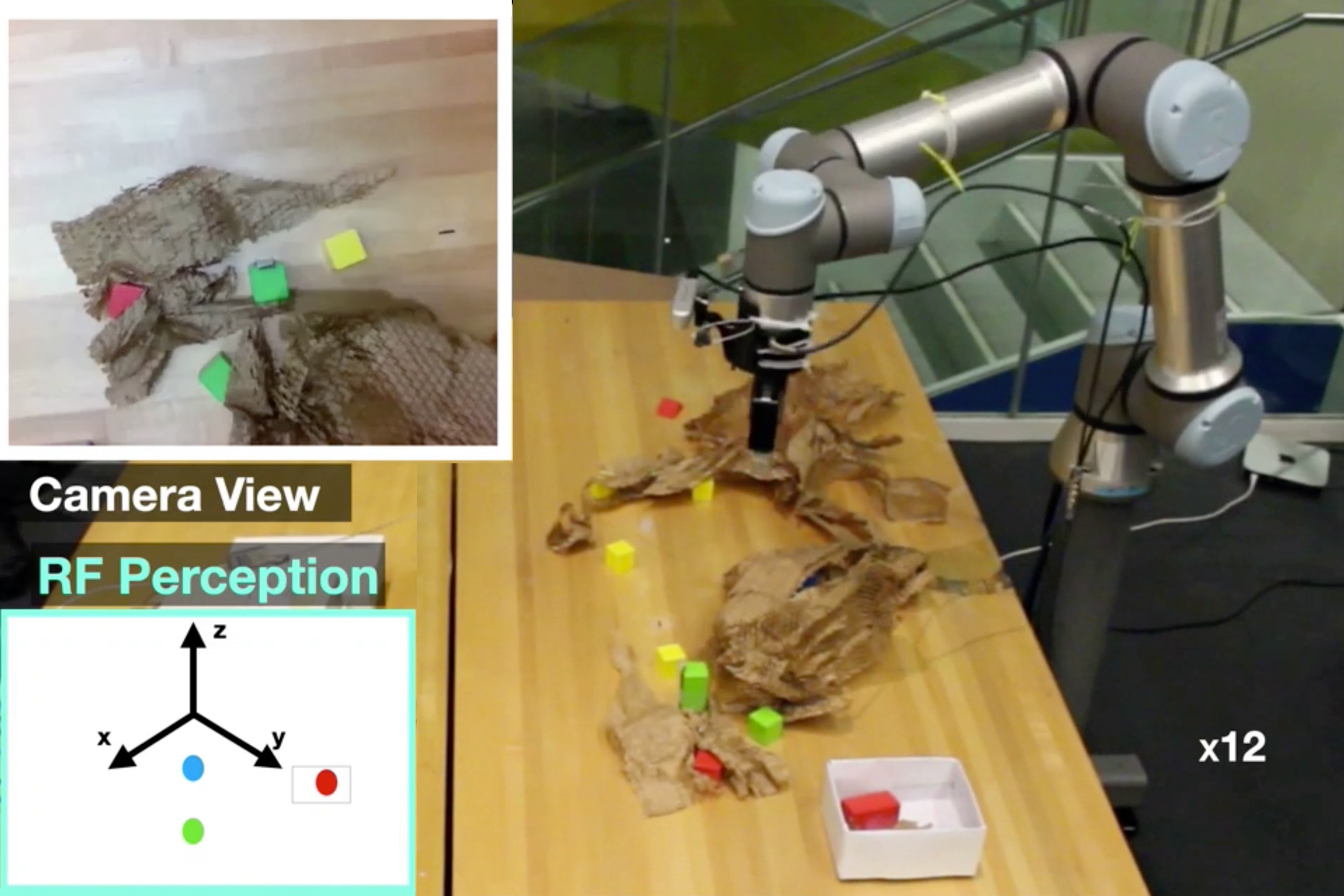 A Robot That Senses Hidden Objects Mit News Massachusetts Institute Of Technology