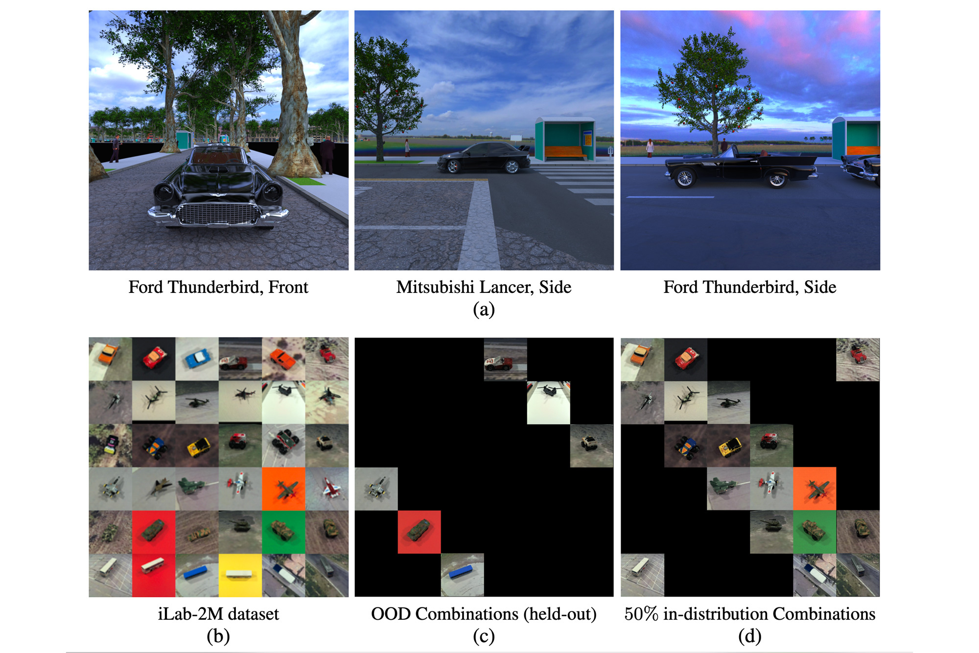 Interesting datasets for machine 2024 learning