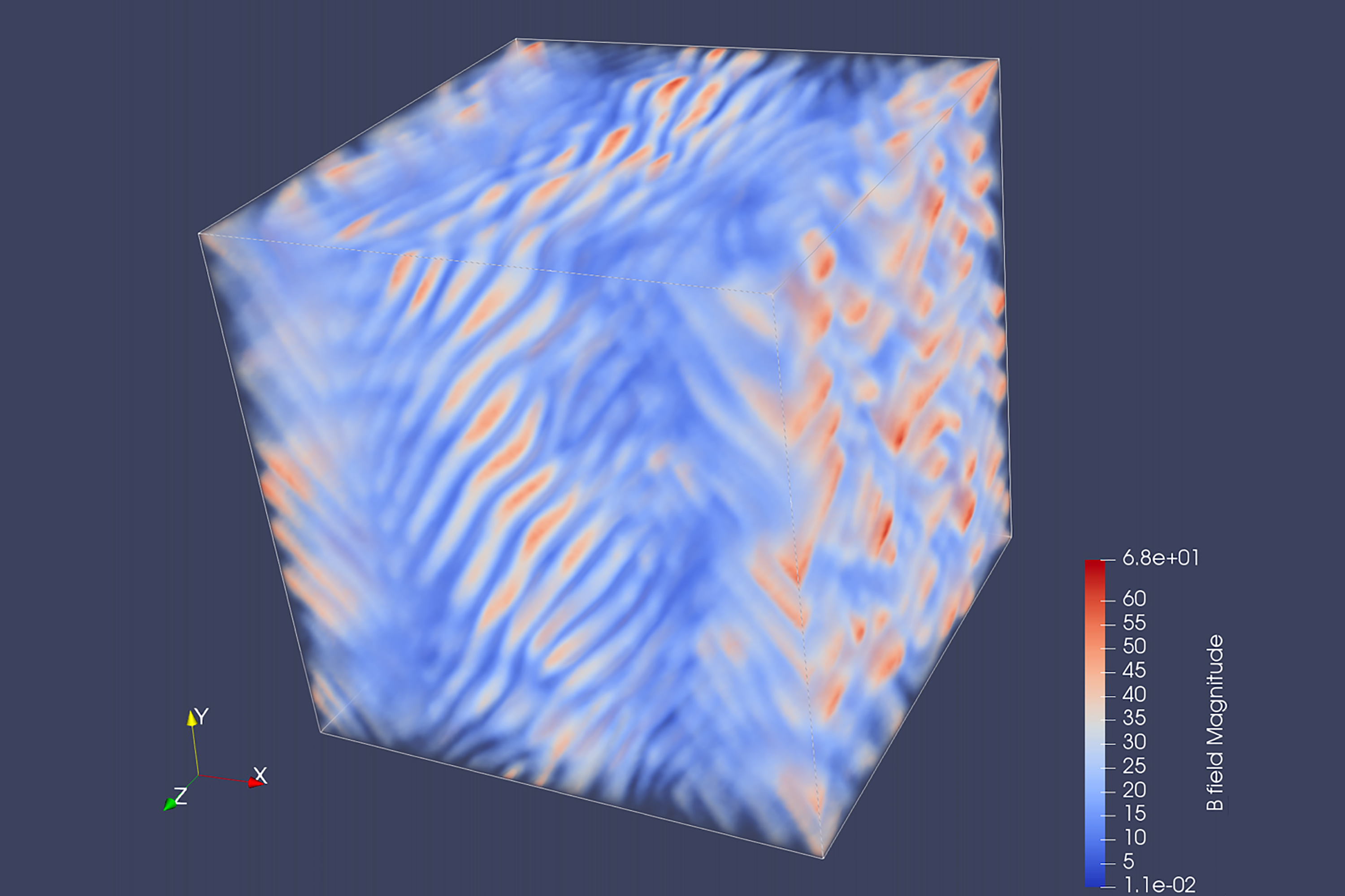 Magnetic liquid, what is it? - Magnet Blog - News - IMA