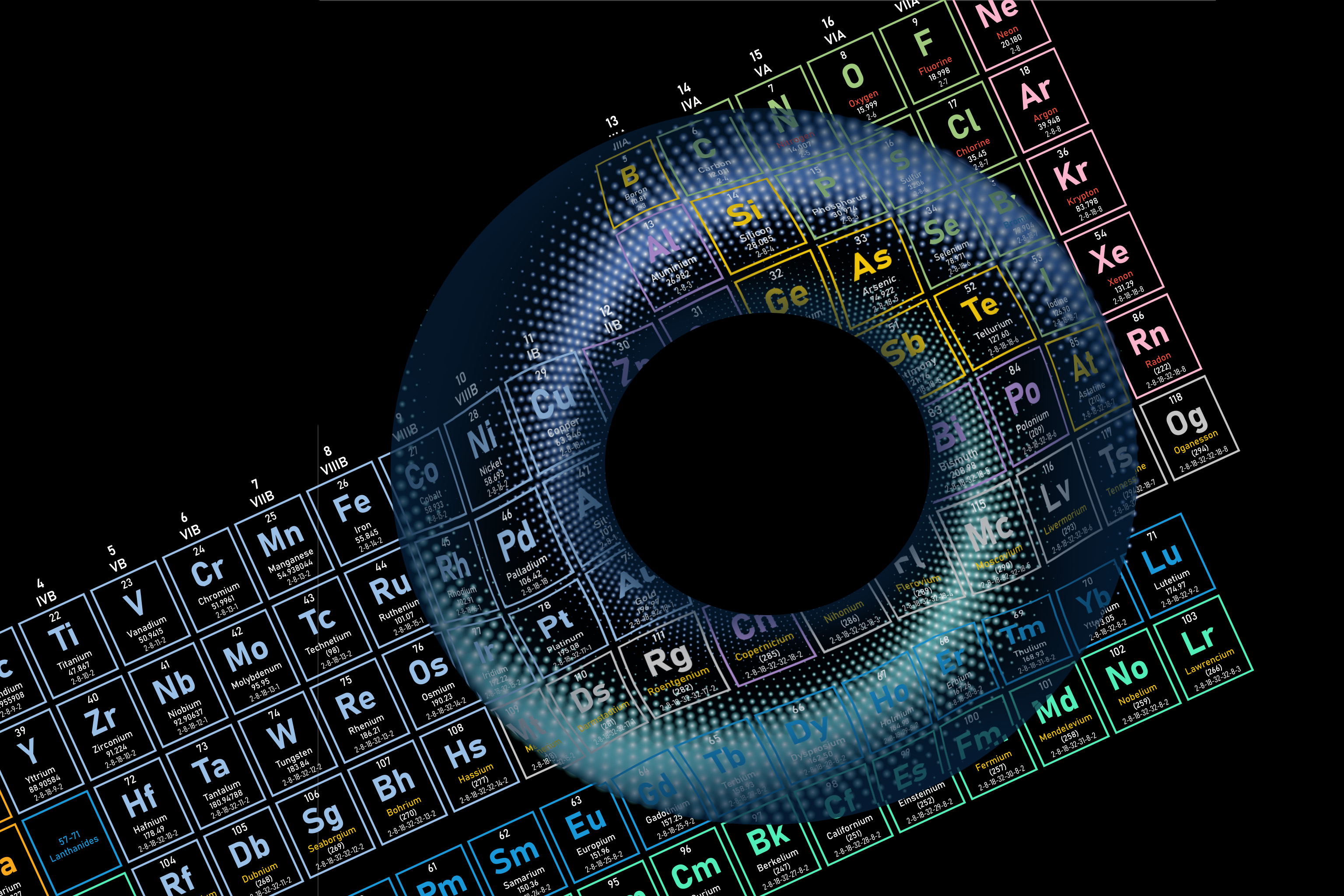 Is it topological? A new materials database has the answer MIT News