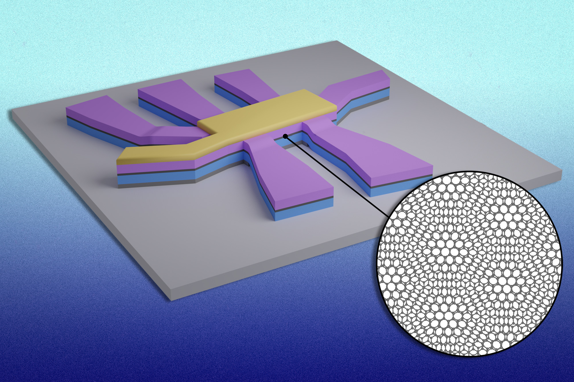 Photo of Étude : Activation et désactivation de la supraconductivité dans le graphène « angle magique » |  Nouvelles du MIT
