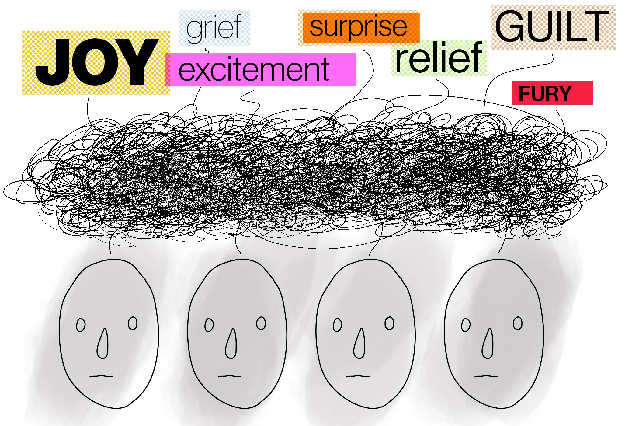 Computational model mimics humans' ability to predict emotions, MIT News