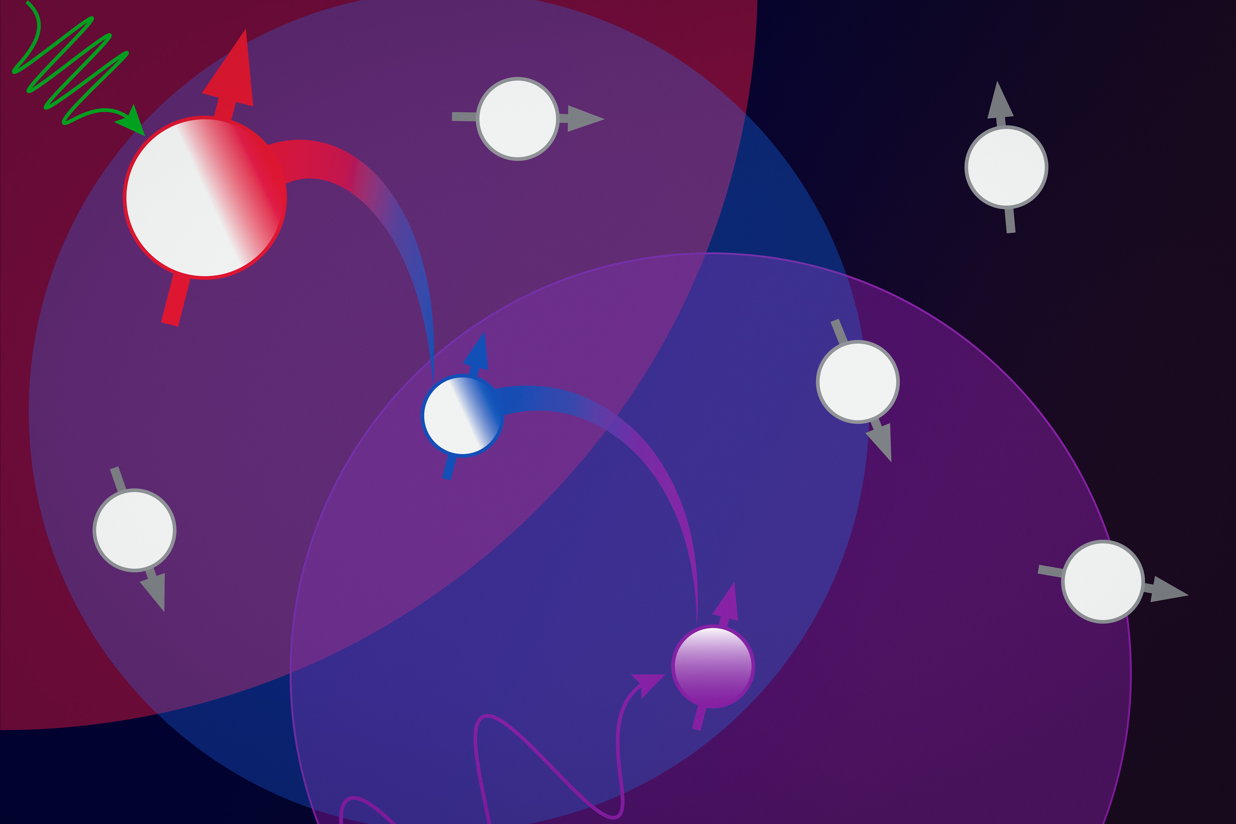 New Technique May Enhance Quantum Sensing Precision Mirage News