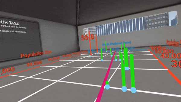 Un grfico de lneas 3D tiene lneas que suben y bajan en verde y rojo.