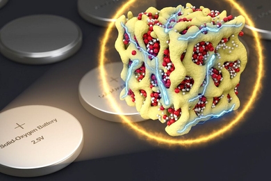In a new concept for battery cathodes, nanometer-scale particles made of lithium and oxygen compounds (depicted in red and white) are embedded in a sponge-like lattice (yellow) of cobalt oxide, which keeps them stable. The researchers propose that the material could be packaged in batteries that are very similar to conventional sealed batteries yet provide much more energy for their weight.