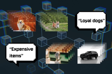Top: Photos of corgis next to a speech bubble that reads "Loyal dogs". Bottom: photos of watch and SUV next to a speech bubble that reads "Expensive items"