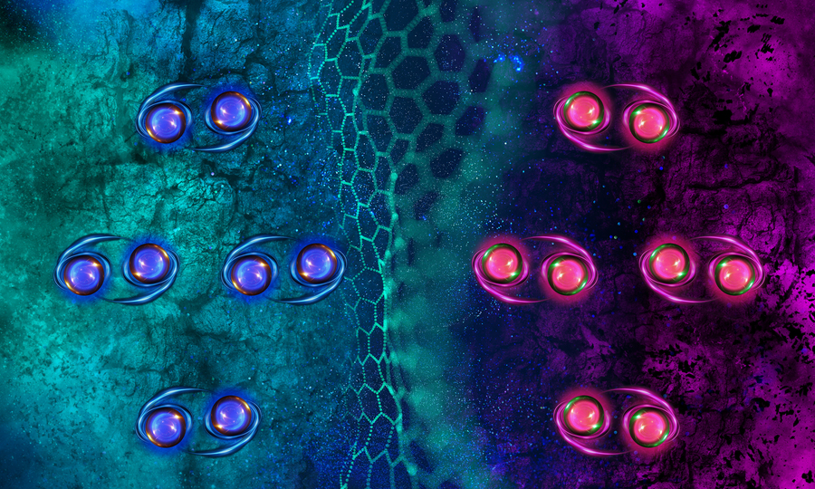 Four blue pairs of electrons, on left, rotate clockwise. A graphene lattice is in the middle. Four red pairs, on right, rotate counter-clockwise.