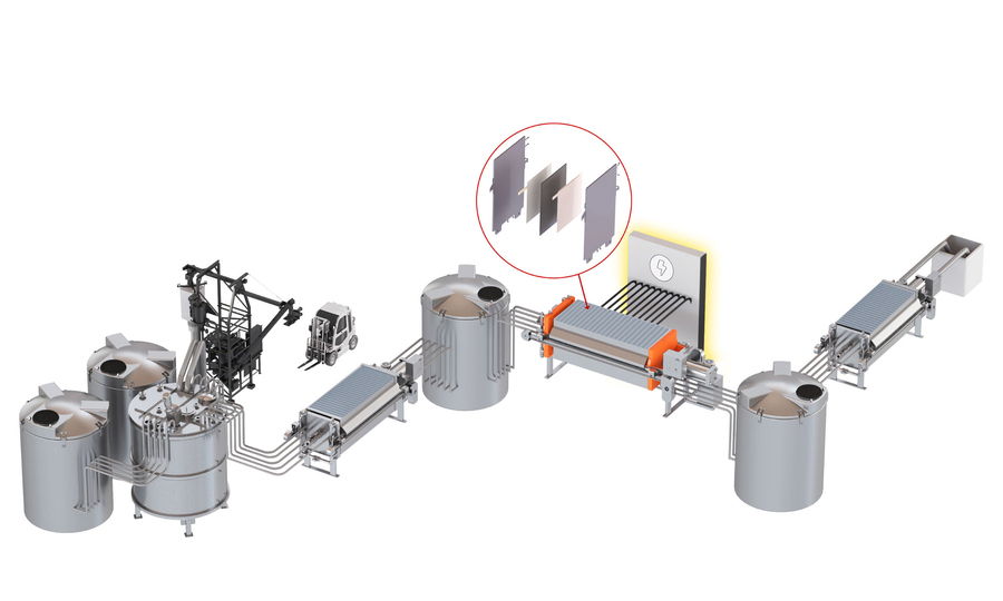 A diagram showing a breakdown of the Nth Cycle Oyster System