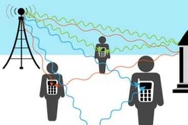 In a wireless network, different transmission frequencies work better for different users. That's because the same transmission reaches each user along several different paths; at one frequency, the signals arriving over different paths might reinforce each other, while at another frequency, they might cancel each other out.