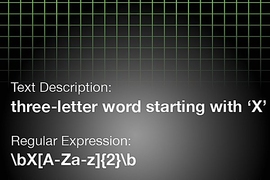 A new algorithm can automatically convert natural-language specifications into "regular expressions" — special-purpose combinations of symbols that allow very flexible searches of digital files.