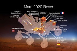 mars one mission plan