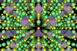 Illustrations show the crystal structure of a superionic conductor. The backbone of the material is a body-centred cubic-like arrangement of sulphur anions. Lithium atoms are depicted in green, sulfur atoms in yellow, PS4 tetrahedra in purple, and GeS4 tetrahedra in blue. Researchers have revealed the fundamental relationship between anion packing and ionic transport in fast lithium-conducting mat...