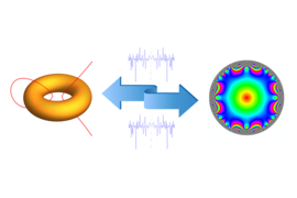 Illustrations represent (left to right) an elliptic curve, L-function, and modular form, some of the types of mathematical objects whose relationships are explored in a vast new database.