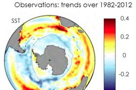 Deep Waters Spiral Upward Around Antarctica