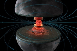 New measurements of lunar rocks have demonstrated that the ancient moon generated a dynamo magnetic field in its liquid metallic core (innermost red shell). The results raise the possibility of two different mechanisms — one that may have driven an earlier, much stronger dynamo, and a second that kept the moon’s core simmering at a much slower boil toward the end of its lifetime. 