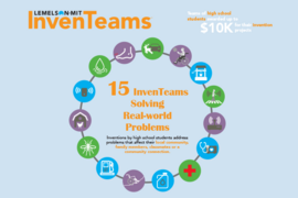 The 2017-2018 MIT-Lemelson InvenTeams hail from around the United States.