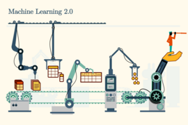 "As the momentum builds, developers will be able to set up a ML [machine learning] apparatus just as they set up a database," says Max Kanter, CEO at Feature Labs. "It will be that simple."