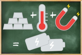 MIT physicists have now found a way to significantly boost thermoelectricity’s potential by using metal, heat, and magnetic fields to produce energy.