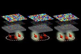 Using artificial intelligence to generate 3D holograms in real-time, MIT  News