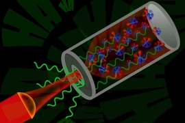Researchers develop a high-power, portable terahertz laser | MIT