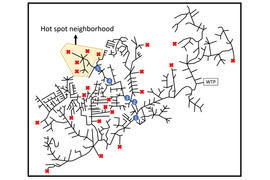 A diagram of a sewage network, showing Covid infections indicating a hot spot