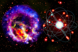 protons and neutrons pair up