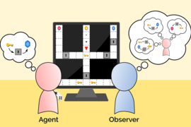 Cartoon showing two characters, an "agent" and an "observer" looking at a puzzle-like diagram and thinking about the problem with thought balloons