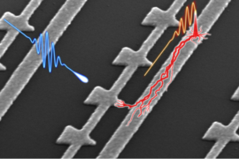 Image of a laser illuminating a nanometer-scale device and creating an electron flash.