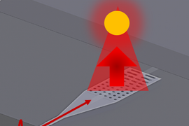 Illustrations showing an arrow (pointing right) leading to a larger red arrow (pointing up) that's surrounded by a red triangle of light and has a yellow circle at the top.