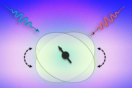 Against a pink background, a blue and red laser beam shoot down from the top as wavey arrows. They point to a beige atomic nucleus with a gauge needle in the center pointing left, signifying spin direction.