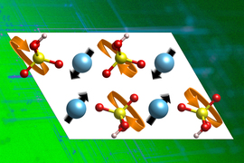 Four triangular sold acids spinning, with icons showing the direction of spin.